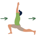 prostate yoga course