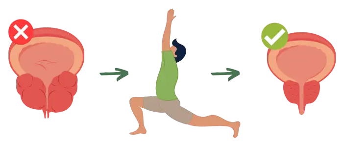 prostate yoga course