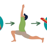 Erectile-dysfunction-yoga